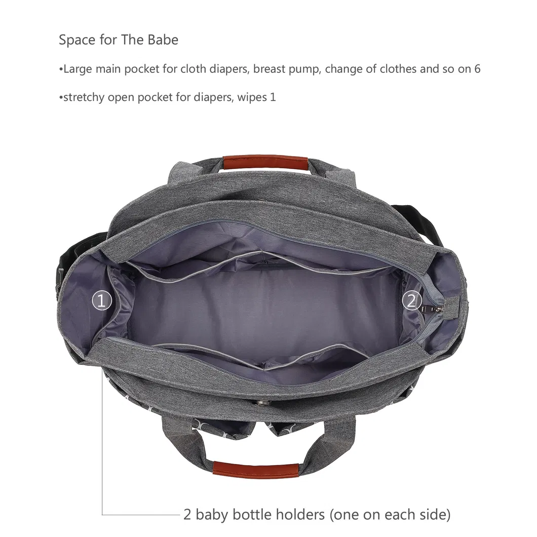 Baby Diaper Bag Backpack Large Capacity Mommy Maternity Bag Fashion Baby Nappy Bag Waterproof Newborn Care Backpacks
