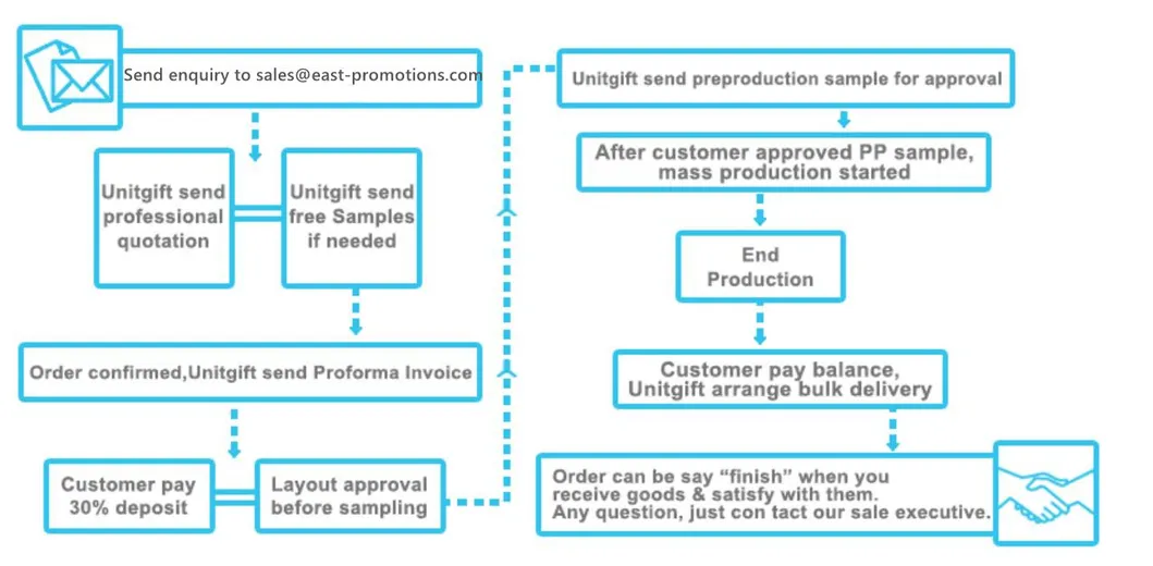 Custom Logo Printed High-Capacity Shopping Bag, Reusable 120gms Non Woven Tote Bag with Metal Eyelet Strong Handle