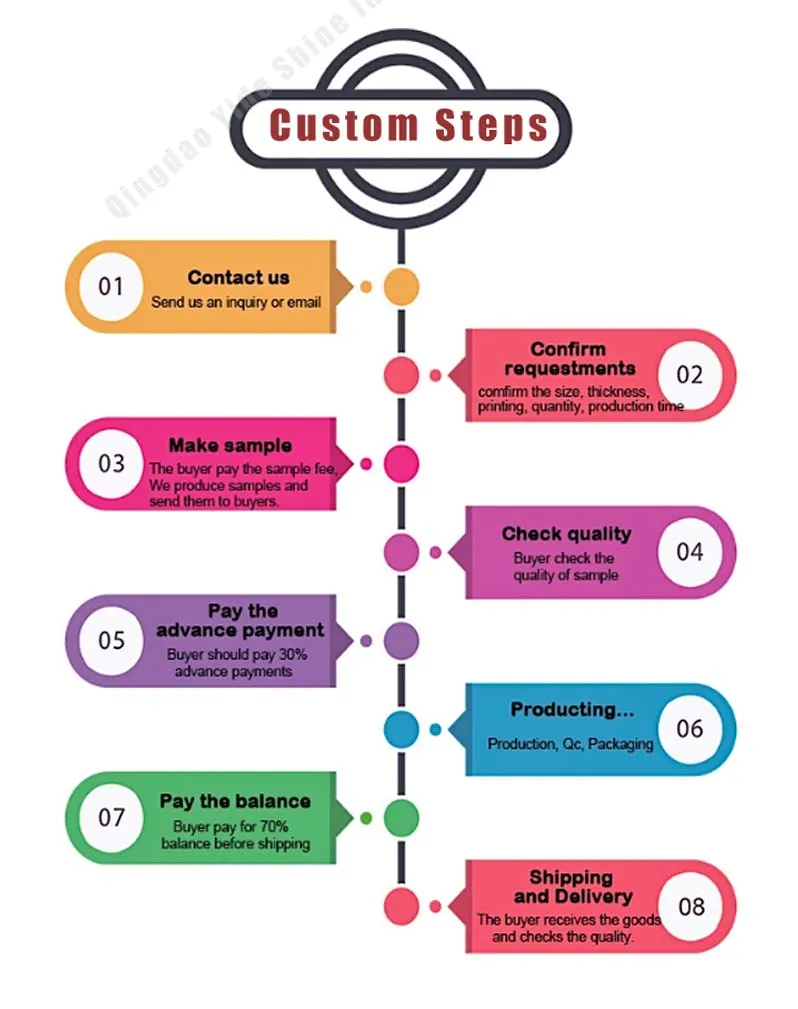 Hot Sale Spunbond Non Woven Non Woven Bag U Cut