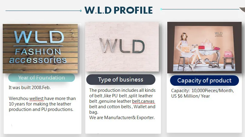 Marvel Comics PU Character Bifold Wallet W/Paper Box