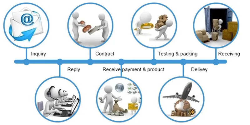 New Fashion Ladies Hand Bags PU Leather Shoulder Tote Bag Bolsos De Mujer Handbags for Women