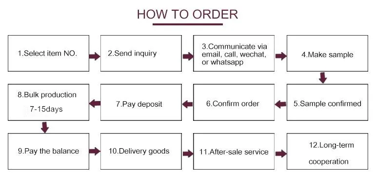 New Style Trendy Large Women Designer Luxury Tote Handbag