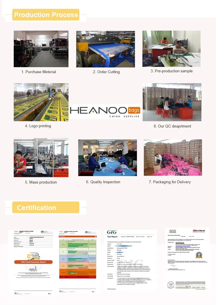 OEM Travel Mummy Designer Tote Changing Nappy Baby Diaper Backpack Bag