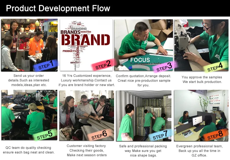 Proveedor China Fashion Handbag Leather Crossbody Bolsos Mujer Emg5431