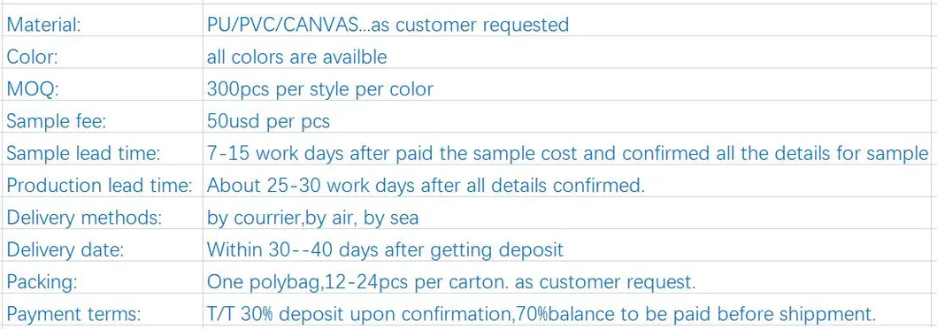 Women Cross-Body Bags Colorful Crocodile Material Nice Design Bags Chain Shoulder Bags